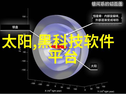 智能伴侣虚拟助理的数字化征程