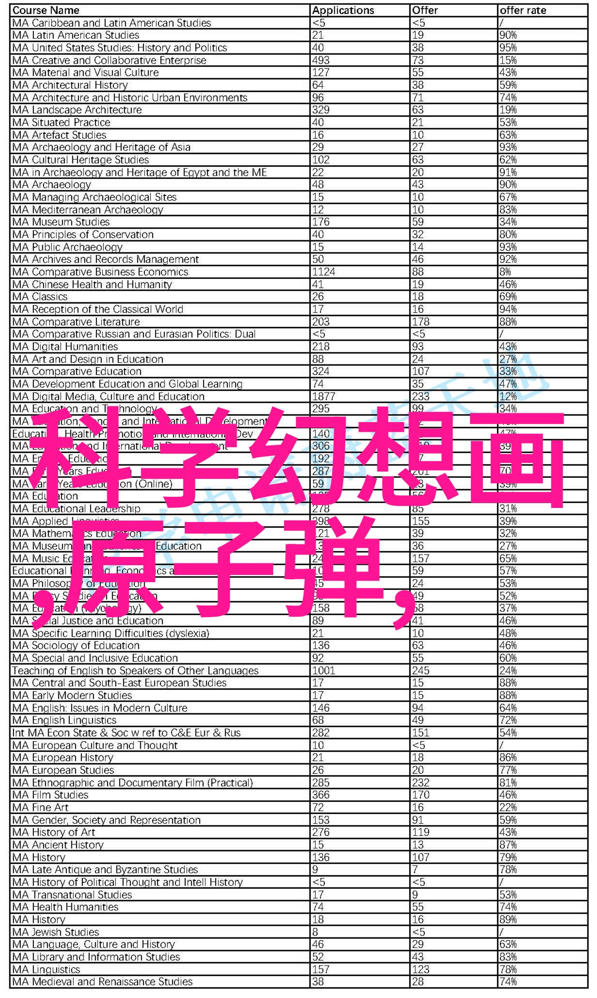 2021年客厅装修风格大赏创意灵感源自实用设计