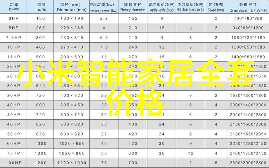 游戏规则变换中的艺术家们解读现代社会中双重身份的现象