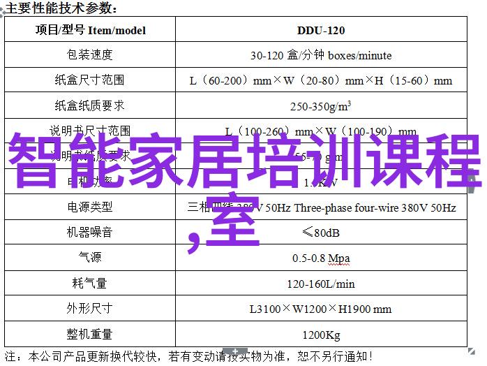 书桌家居装饰的核心元素