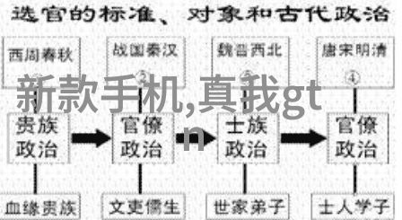 摄影基础知识了解光线的重要性