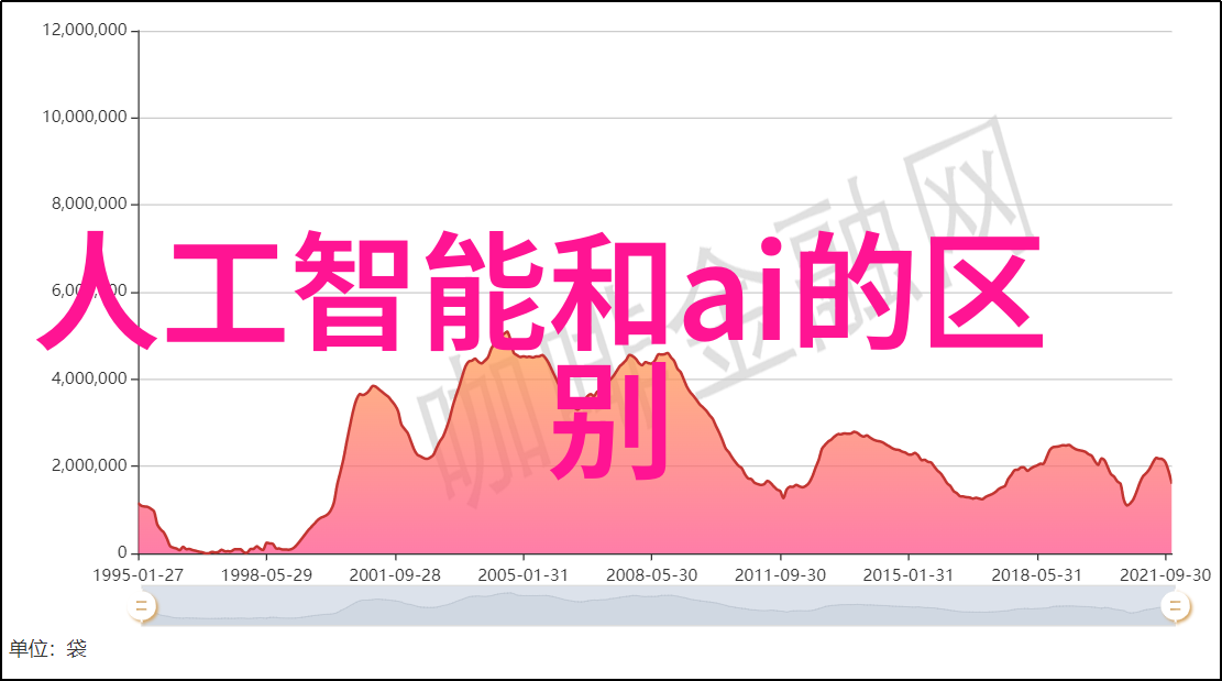 我是大型工业制冷设备厂家我的冰箱从不热了大型工业制冷设备的秘密