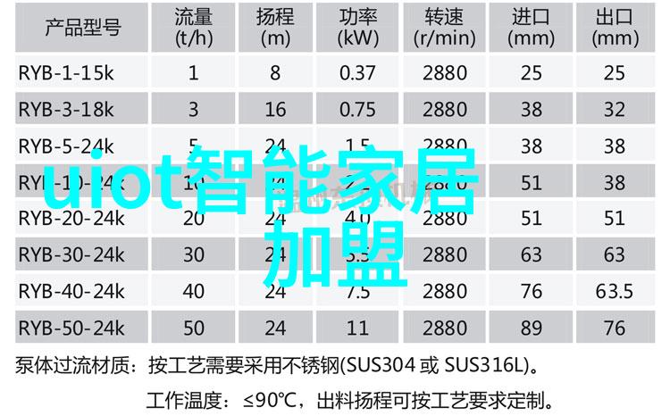 跨国合作与交流在打开的数码网络中的角色是什么样的