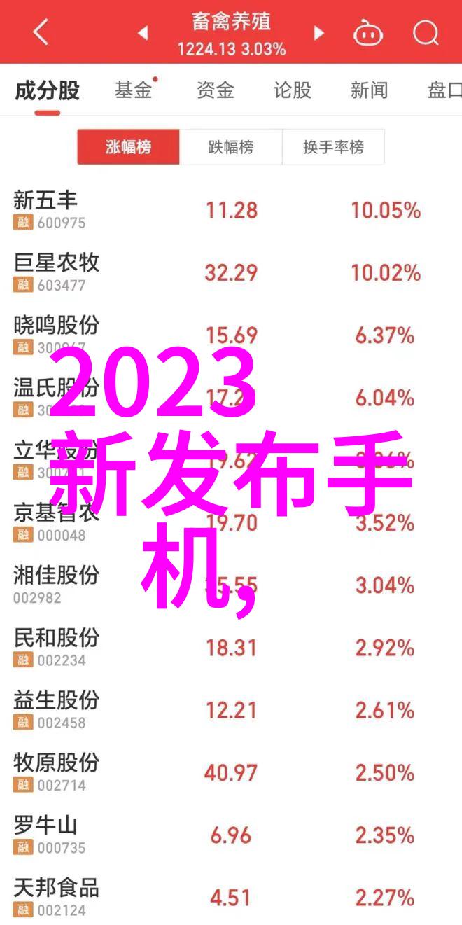 反差风尚卧室装修效果图大全2013图片集