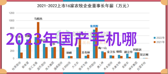 人物在寻找常用PE管材的场所