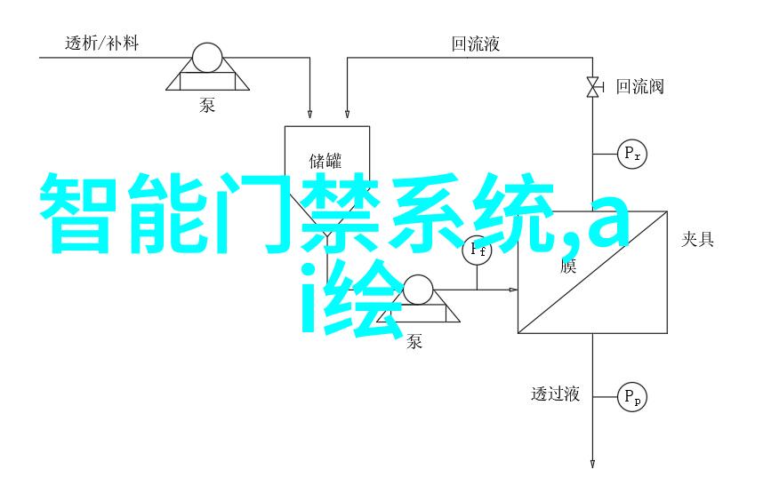 全屋定制智能家居我家的智能革命从按键到语音生活更随心了