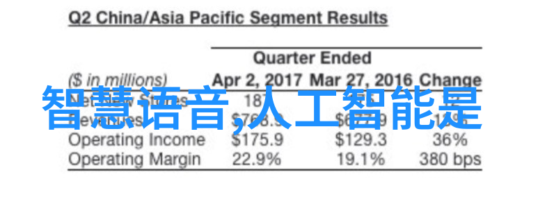 5000平方厂房水电报价 - 全方位解析5000平方米厂房的综合性水电工程报价体系