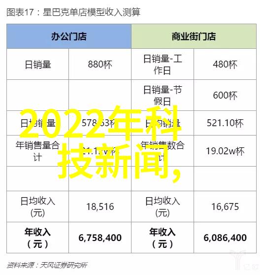 建筑施工图从地基到屋顶揭秘建筑师的智慧与工人的辛酸