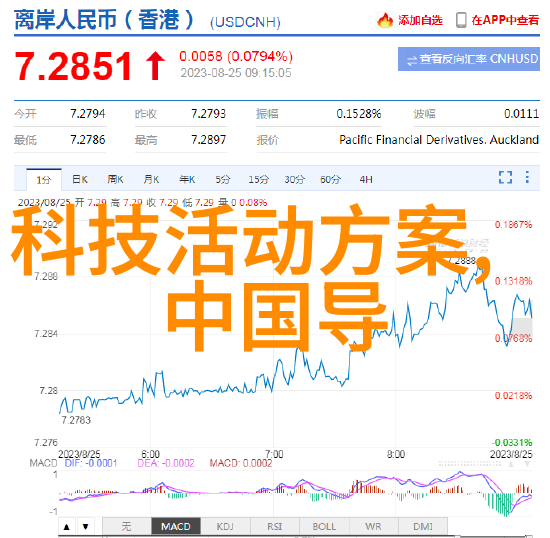 家庭室内装修设计图如何选择合适的颜色搭配