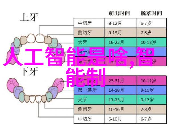 如何将庭院变成完美的休闲天堂