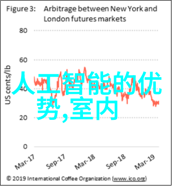 地埋式一体化污水处理设备智能环保解决方案