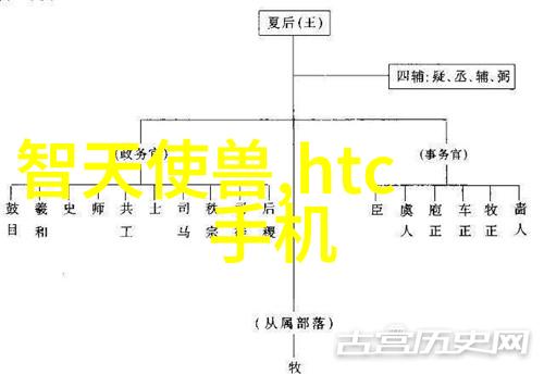 套管式换热器在工业冷却中的应用探究