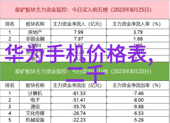 LED灯光在办公室装饰中的作用有哪些优点和缺点