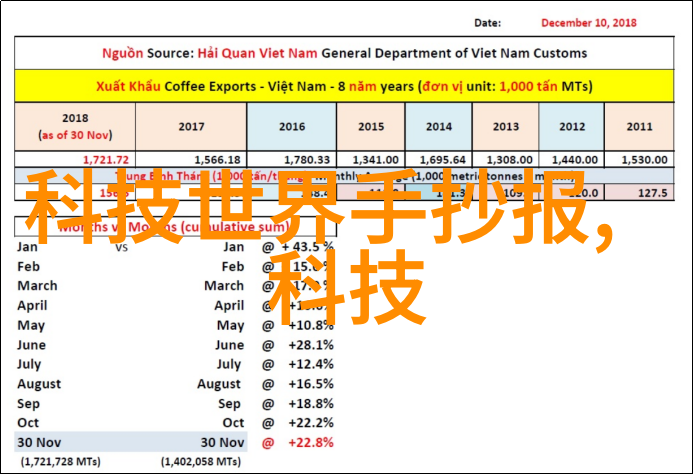 探究货币政策的节奏R利率调整周期背后的策略与影响