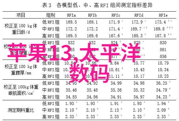 旧房改造大冒险如何不花一分钱就能变身豪宅主人