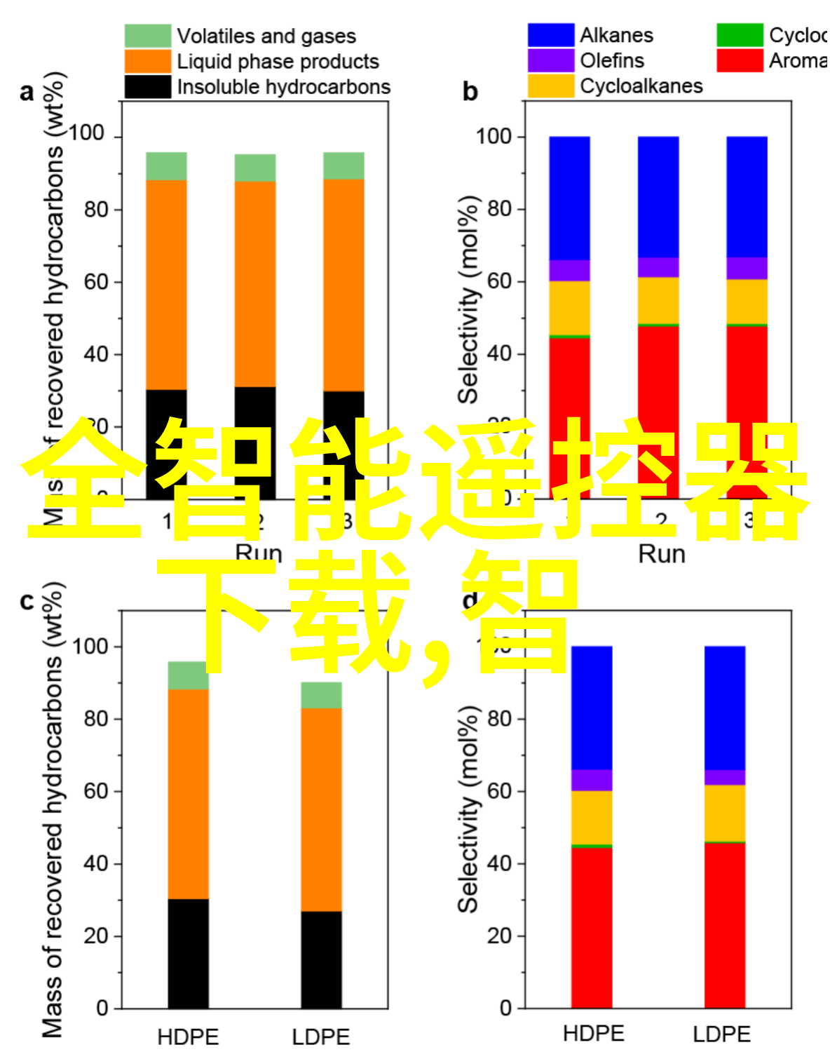 制冷设备厂我在这里的故事冰箱从零到英雄