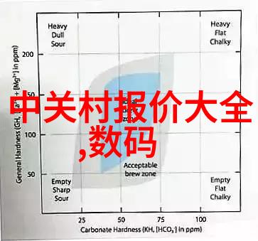 难道不是2吨小型液压机与油漆桶压块粉碎机磁选分离式废旧金属处理的完美结合吗