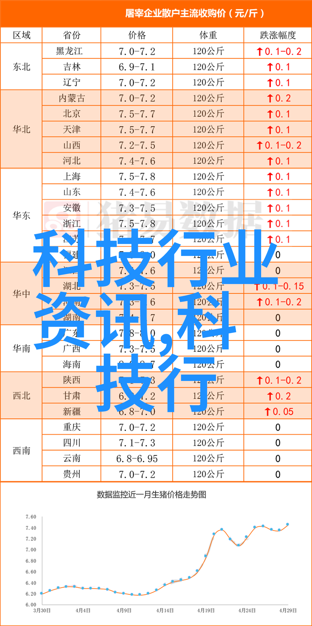 数码世界探索智能技术的无限可能