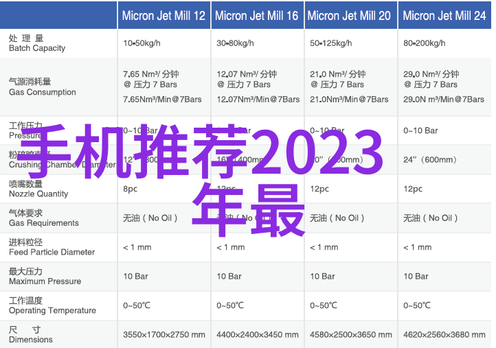 复古温馨如何在客厅中融入复古装修风格