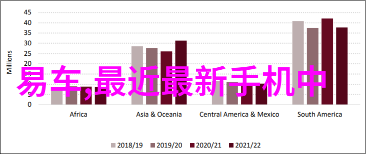 材料世界料型号的无尽探索