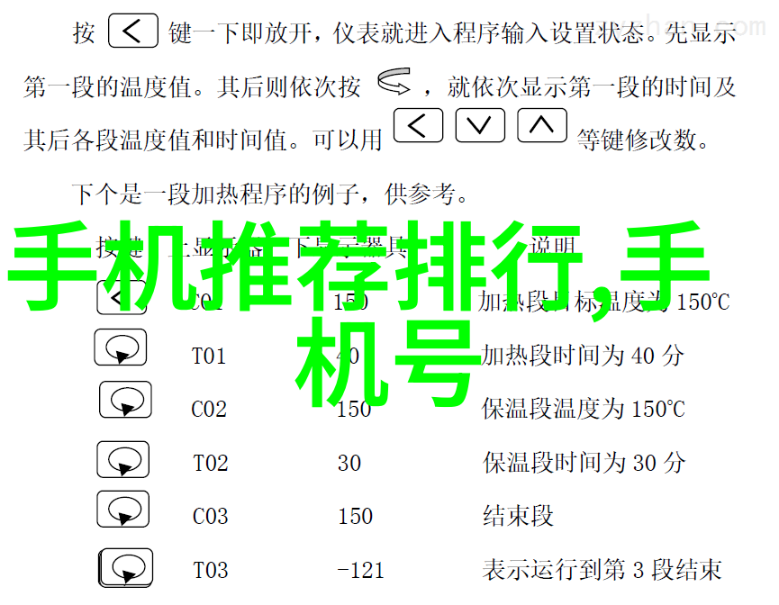 家居改造装修的艺术探索