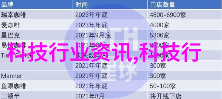 中南财经政法大学是985还是211你知道吗它其实是两者都有