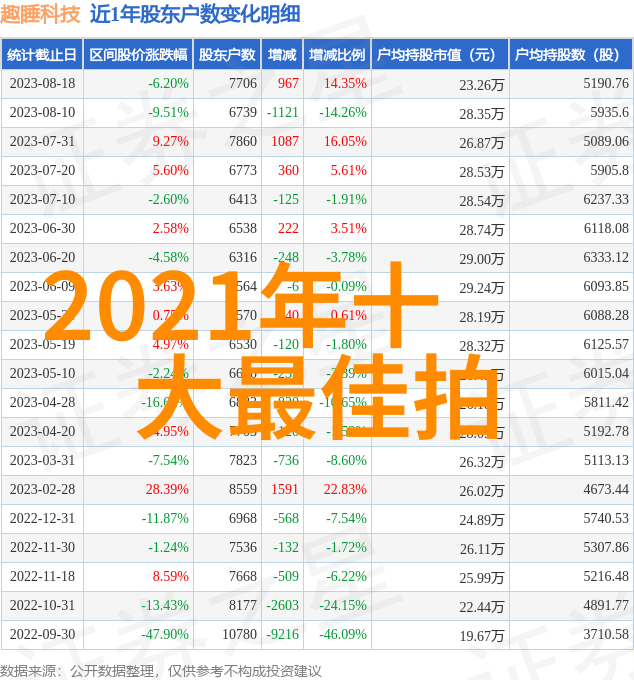 PE排水管的优点与局限性分析