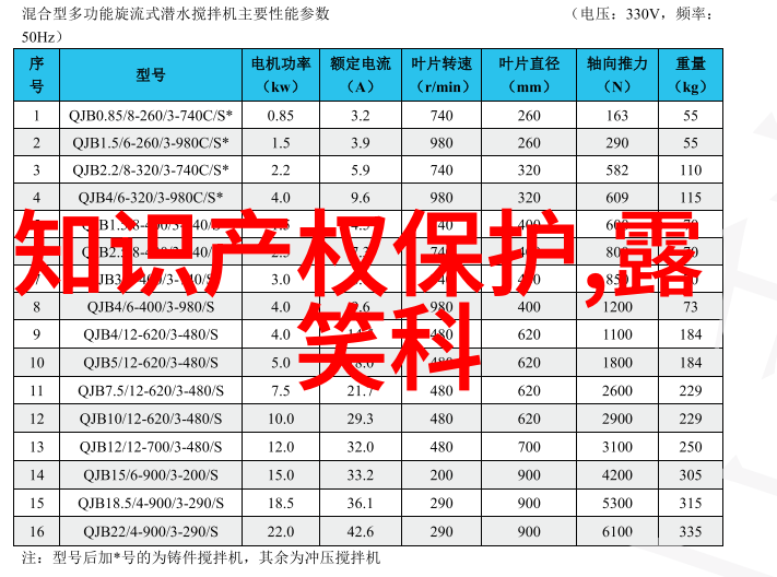 一键神奇3D效果图软件的未来之谜