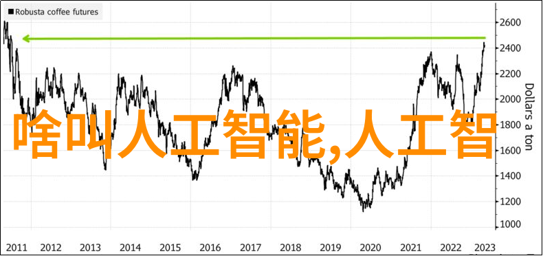 卫生间补漏灌胶到底需要多少钱