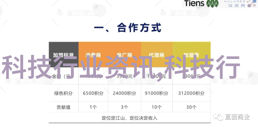 未来主义探索智能化和科技感在三室两厅中的应用