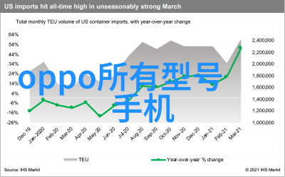 对於大批量订单數碼還是傳統哪種更適合使用