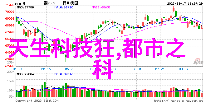 未来的客厅智慧触控与生态色彩的和谐共存