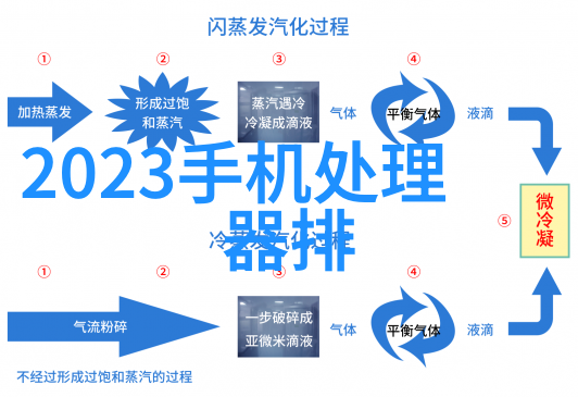 深圳装修设计公司从不只是把家变成房子更多的是让房子跳出墙内舞动在你的生活中