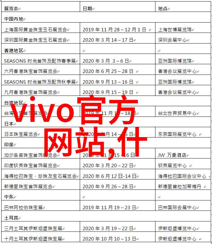 我的室友有点多1V3房租分摊的不公平