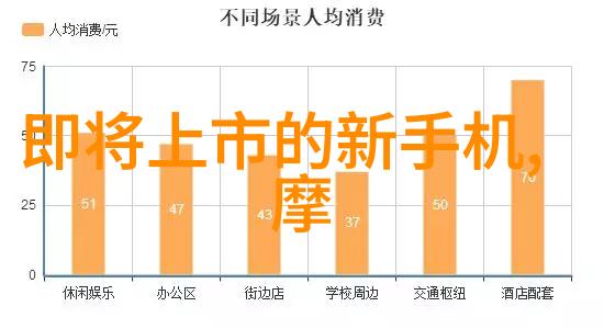 深度开发1V3全是肉真人模仿器AI技术应用于虚拟现实体验