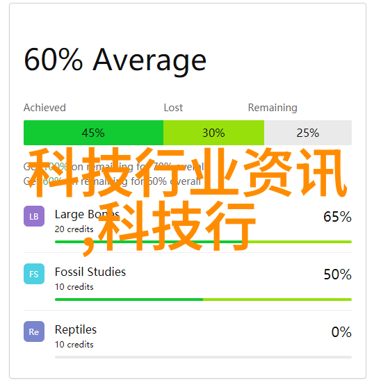 水电安装-全面的水电安装项目解析从设计到维护的每一步