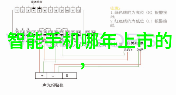 科技之门国家的秘密实验室