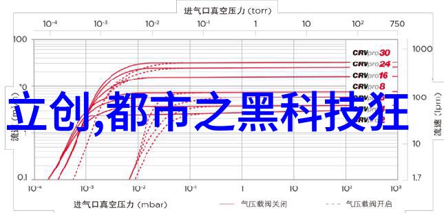 保利管道流水益智笑料连连