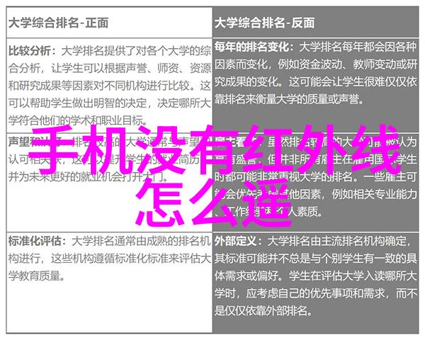 项目可行性报告探索未知的关键所在