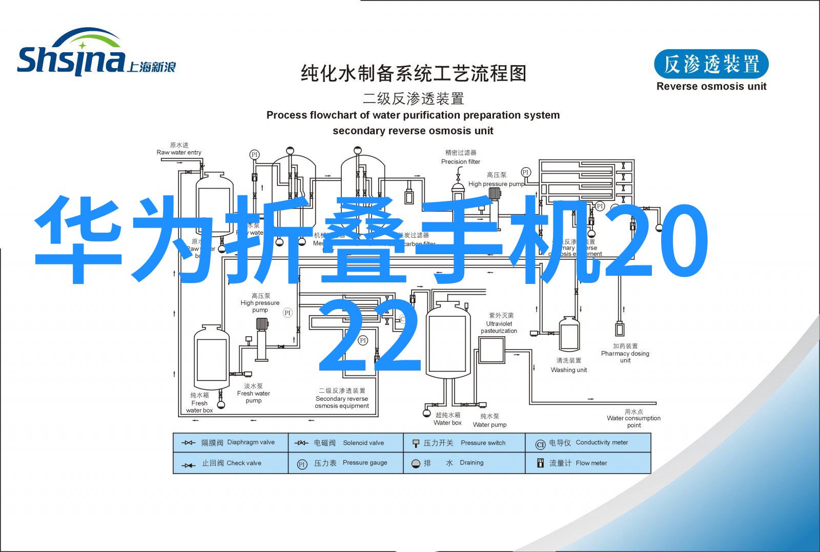 智能家居探秘深入智能家居专刊