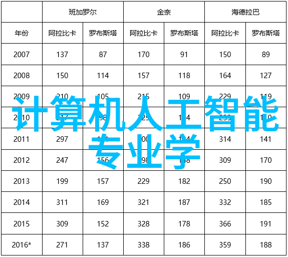 9平方小卧室的装修之谜揭开隐藏在角落里的美丽面纱