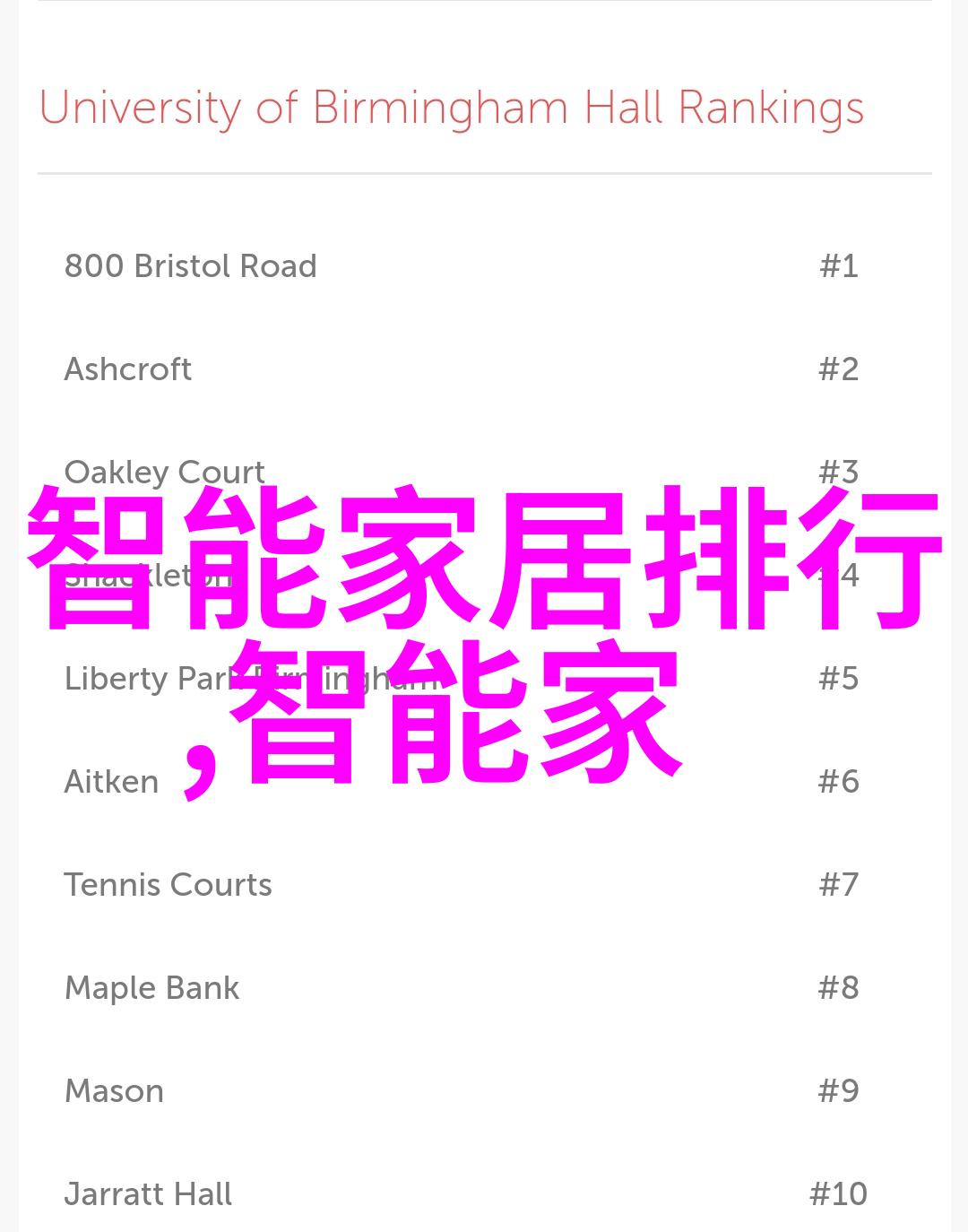 构建智能世界探索人工智能领域的必备专业知识