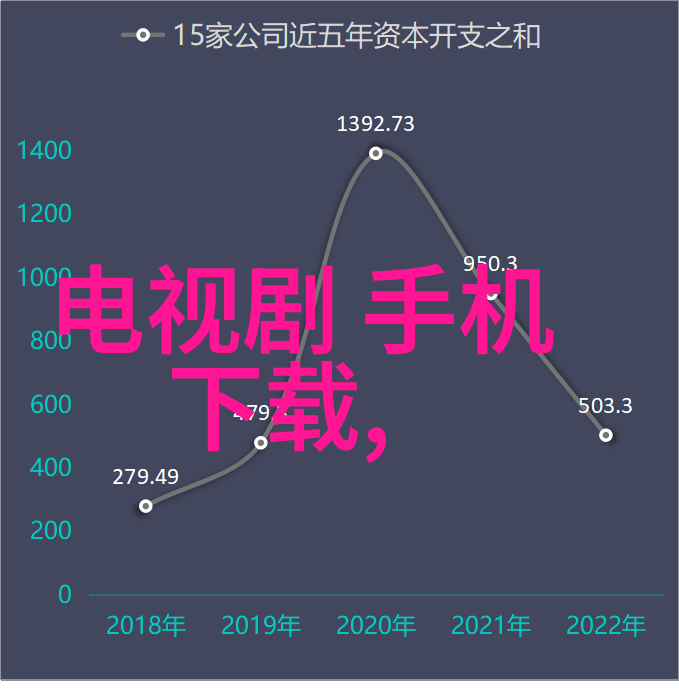 毛坯房设计装修我的梦想家居空间从零到英雄