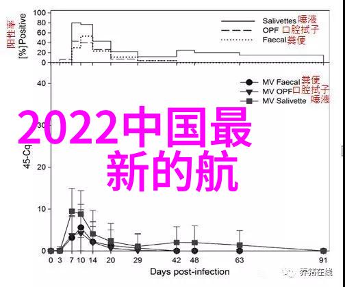 创意空间构建者专业办公室装修设计公司的艺术探索