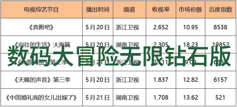 华为Mate40系列新品发布旗舰手机的未来科技