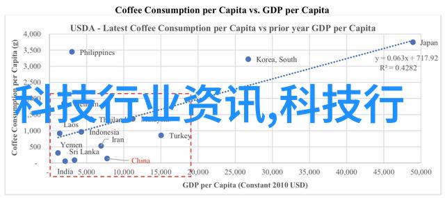 数码宝贝新世代进化系统揭秘行业资讯专题报告