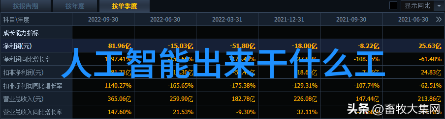 开放式厨房设计图案家庭聚会的热点区域