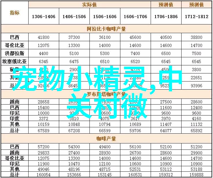 化学反应器化工其他制剂设备的核心组成部分