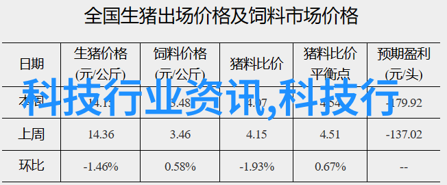 家居美学大客厅设计绚烂图谱