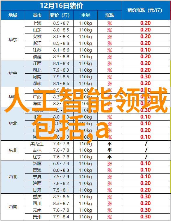 水质监测系统确保饮用水安全的关键技术